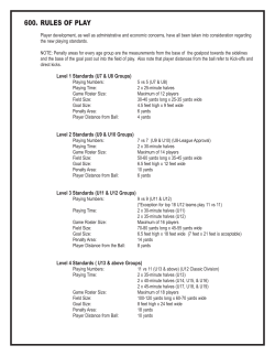 600. RULES Of PLay - Northern Illinois Soccer League