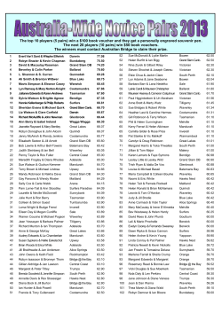The top 10 players (5 pairs) win a $100 book voucher and they get a