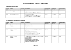 prescribed penalties &ndash; baseball nsw tribunal