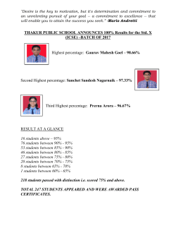 THAKUR PUBLIC SCHOOL ANNOUNCES 100% Results for the Std. X