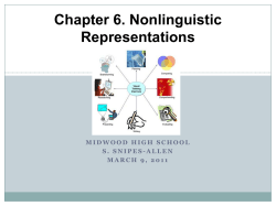 Chapter 6. Nonlinguistic Representations - Ms. Snipes