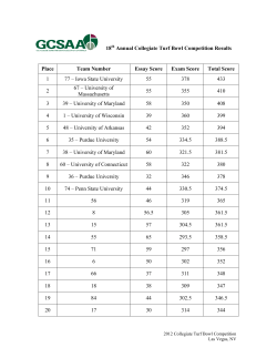 18 Annual Collegiate Turf Bowl Competition Results Place