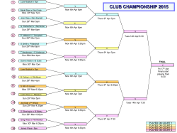 2015 championship DRAW