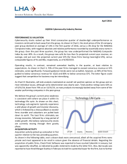 Investor Relations: Results that Matter April 2016 1Q2016