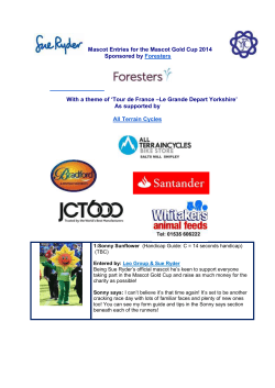 Mascot Entries for the Mascot Gold Cup 2014 Sponsored by