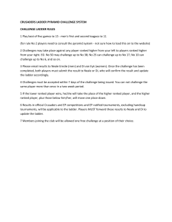 CRUSADERS LADDER PYRAMID CHALLENGE SYSTEM