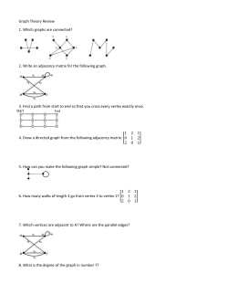 Graph Theory Review