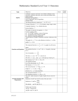 IB SL 12 Mathematics Outcomes