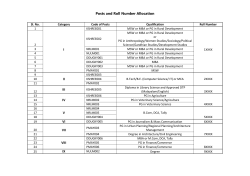 Posts and Roll Number Allocation I II III IV V VI VII