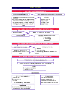 RULE 14 - ETIQUETTE RULE 14(a) PLAYER`S
