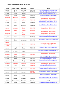 Status Given Name Surname Service Email current Bi Bi Kennedy