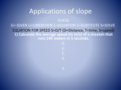 Applications of slope