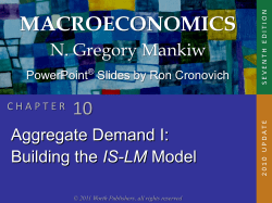 Mankiw 6e PowerPoints