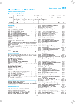MBA Course Details