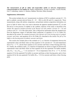 The measurement of pH in saline and hypersaline media at sub