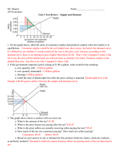 Mr. Maurer Name: AP Economics Unit 2 Test Review &ndash; Supply and