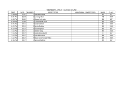 TIME CLASS NUMBER COMPETITOR ADDITIONAL
