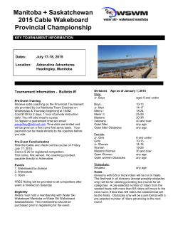 2003 National Water Ski Championships (Classic)