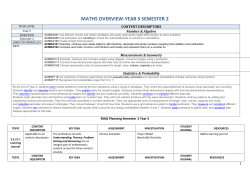 MAG Planning Semester 1 Year 5