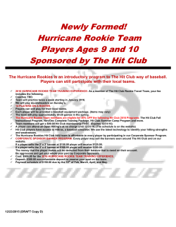 Newly Formed! Hurricane Rookie Team Players Ages 9 and 10