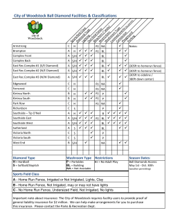 Ball Field Classifications
