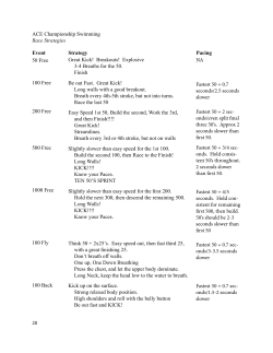 28 ACE Championship Swimming Race Strategies Event Strategy