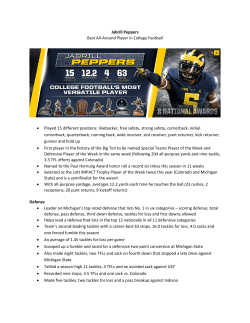 Jabrill Peppers Best All-Around Player in College Football &bull; Played