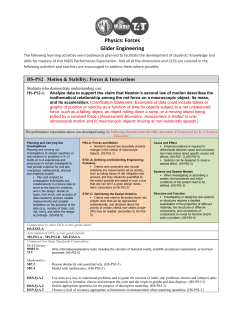 Physics &ndash;Forces &ndash; The Glider