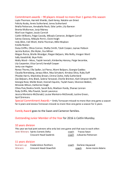 Commitment awards &ndash; 90 players missed no more than 1 games this