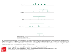 Slide () - AccessAnesthesiology