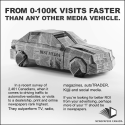 FROM 0-100K VISITS FASTER