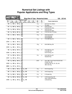 Numerical Set Listings with Popular Applications and Ring Types