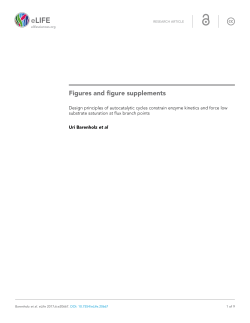 Figures and figure supplements