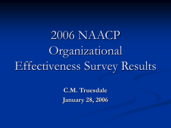 AQIT Team Effectiveness Survey Results