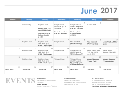 HS Camp (1 st Week) - Monett Cubs Basketball