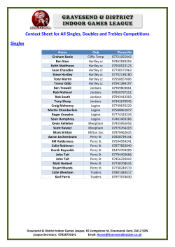 H Contact Sheet for All Singles, Doubles and Trebles Competitions