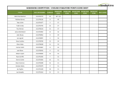 handiskins competition - 5 round stableford points score sheet
