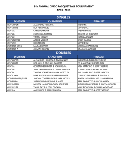 SINGLES DOUBLES