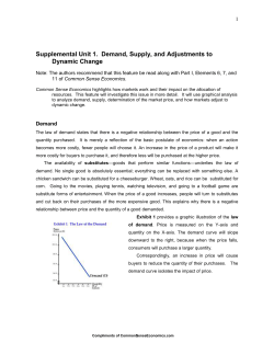 Demand, Supply, and Market Price