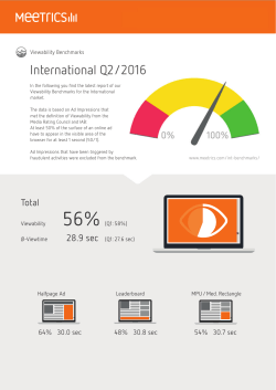 International Q2/2016