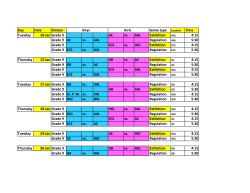 Day Date Divison Boys Girls Game type Location Time Tuesday 10