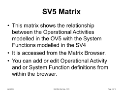 SV5 Matrix - Silver Bullet Solutions, Inc.