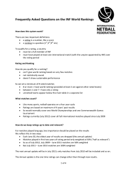 Paycare Charity Trust - International Netball Federation