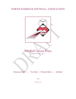 Tee Ball Lesson Plans