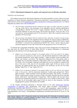 CO3.1: Educational attainment by gender and expected