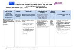Amount of Grant Received &ndash; Year 1: &pound; Date: