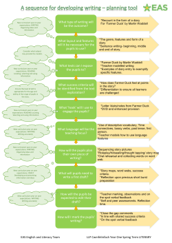 Literary sequence Farmer Duck Y1 Spring