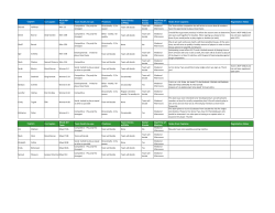 Co-Captain Adult 40+ Team Team Goal/Line