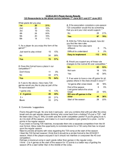 CCSCA 2011 Player Survey Results