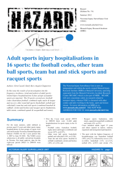 Adult sports injury hospitalisations in 16 sports